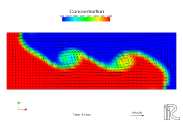 Density Current with iRIC GUI | 動画 | iRIC - 河川の流れ・河床変動解析ソフトウェア