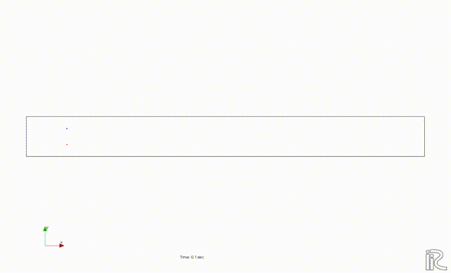 ../_images/GELATO_01.gif
